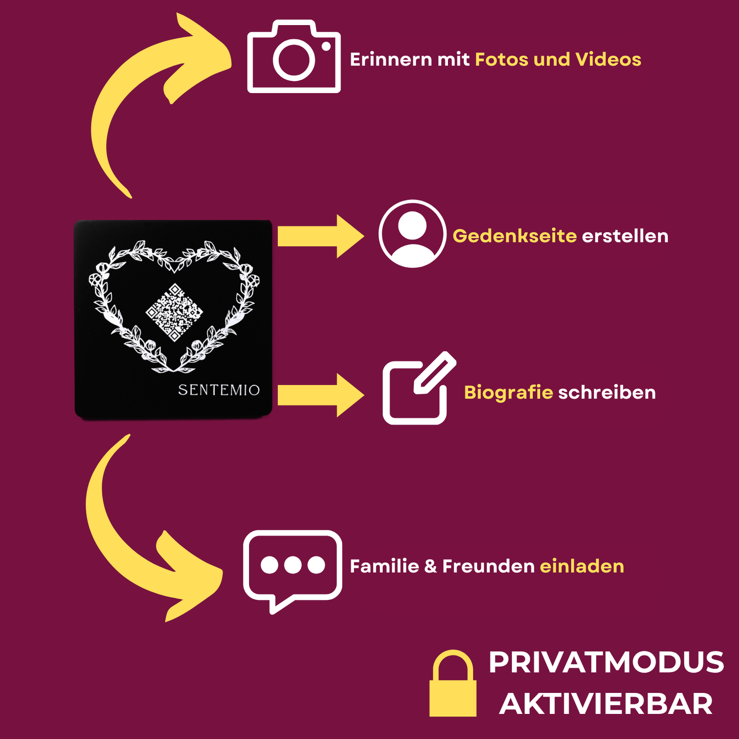 Grabstein QR-Code mit digitaler Gedenkseite