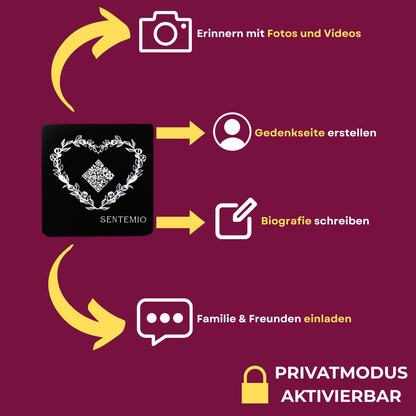 Grabstein QR-Code mit digitaler Gedenkseite