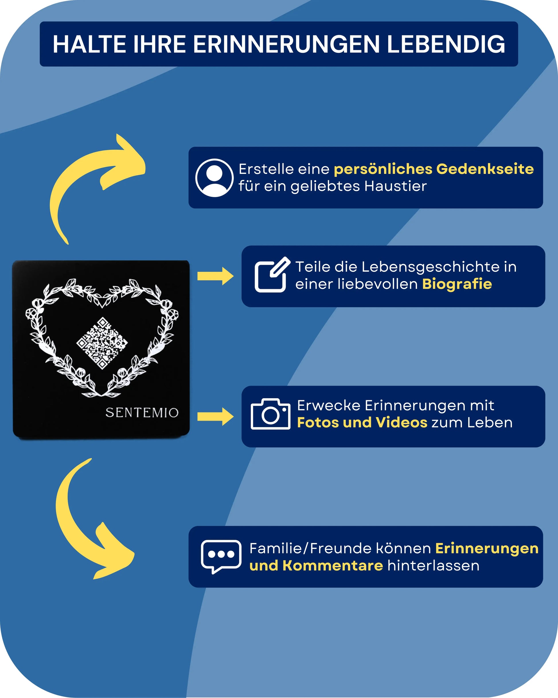 Made in Germany – langlebiger Grabsteinschmuck