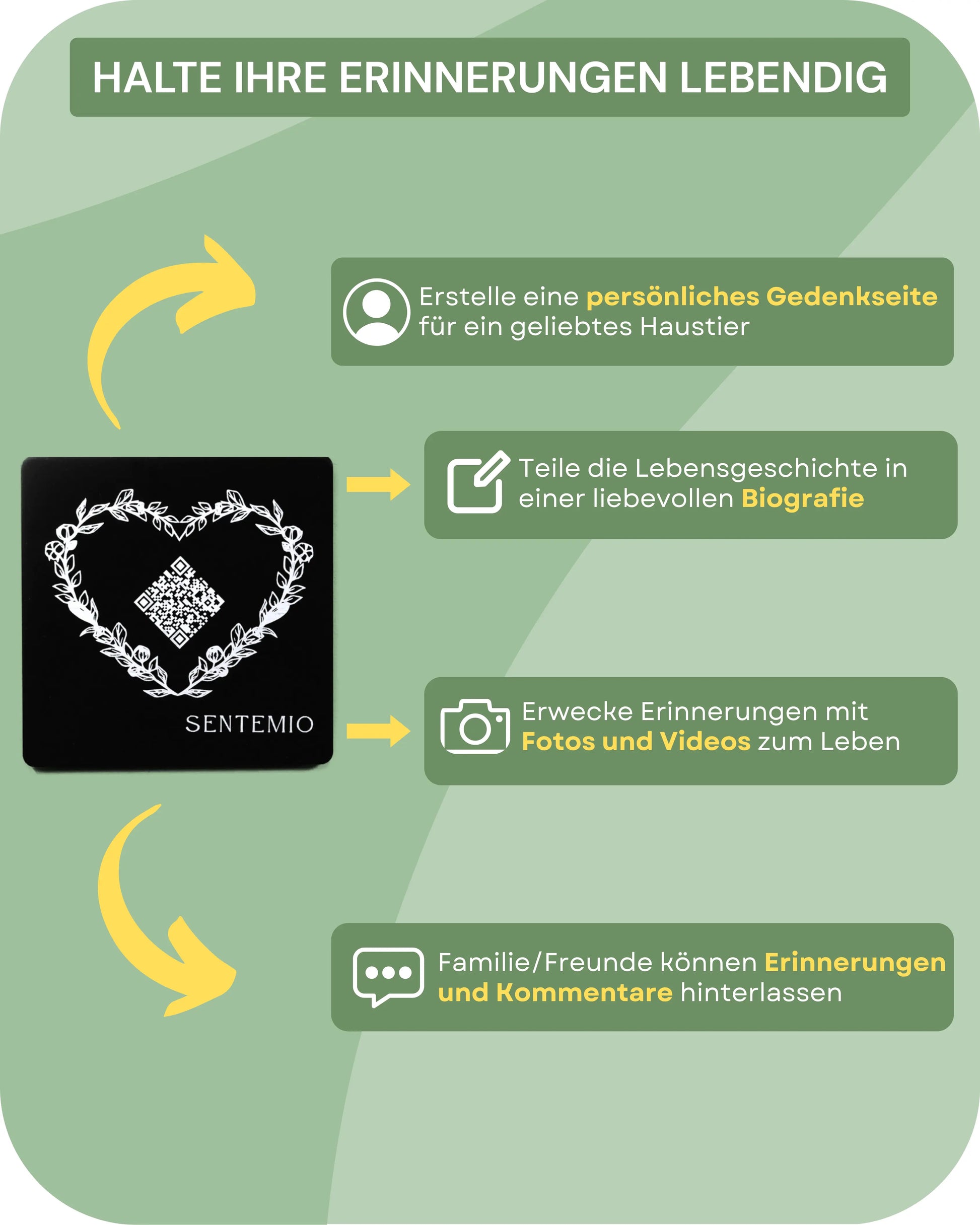 Set mit 2 identischen Plaketten – für Urne/Gartenstein und Zuhause